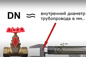 Маркировка шаровых кранов и вентилей - что означают значки, ...