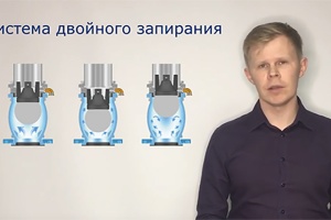 HAWLE. Как выбрать пожарный гидрант?