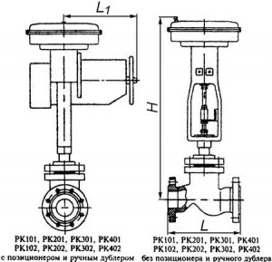РК 101 Клапан регулирующий клеточный
