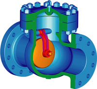 Клапаны обратные поворотные