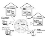 Danfoss в Перми подвели итоги функционирования модернизиров...